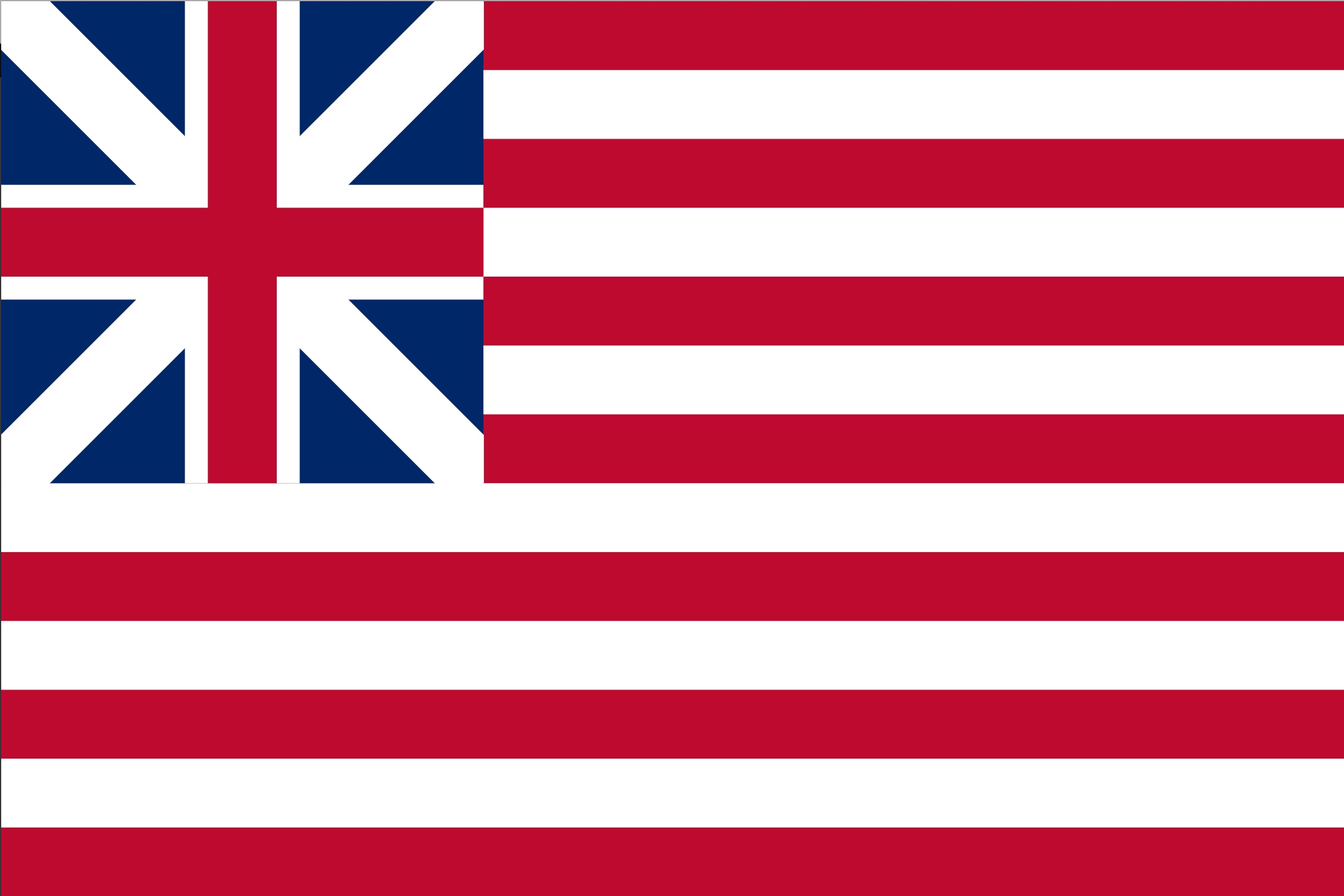 History of the U.S. Flag