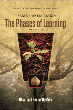 Phases of Learning